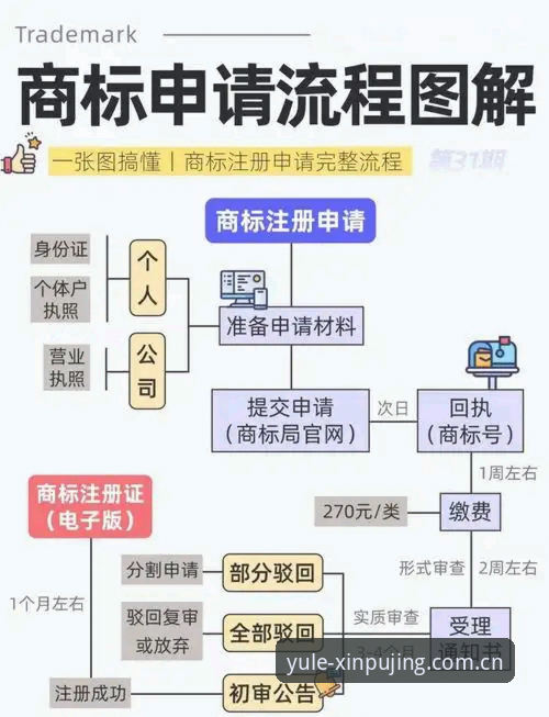 新莆京怎么注册？最新动态揭秘：深度解析平台注册流程与用户体验升级